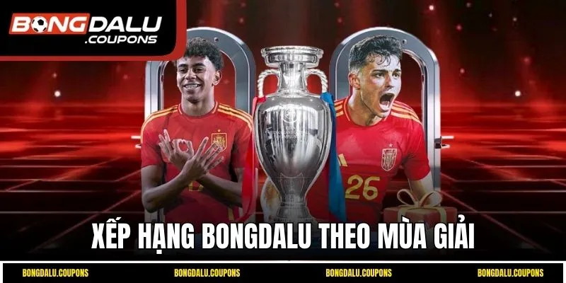 Xếp hạng Bongdalu theo mùa giải